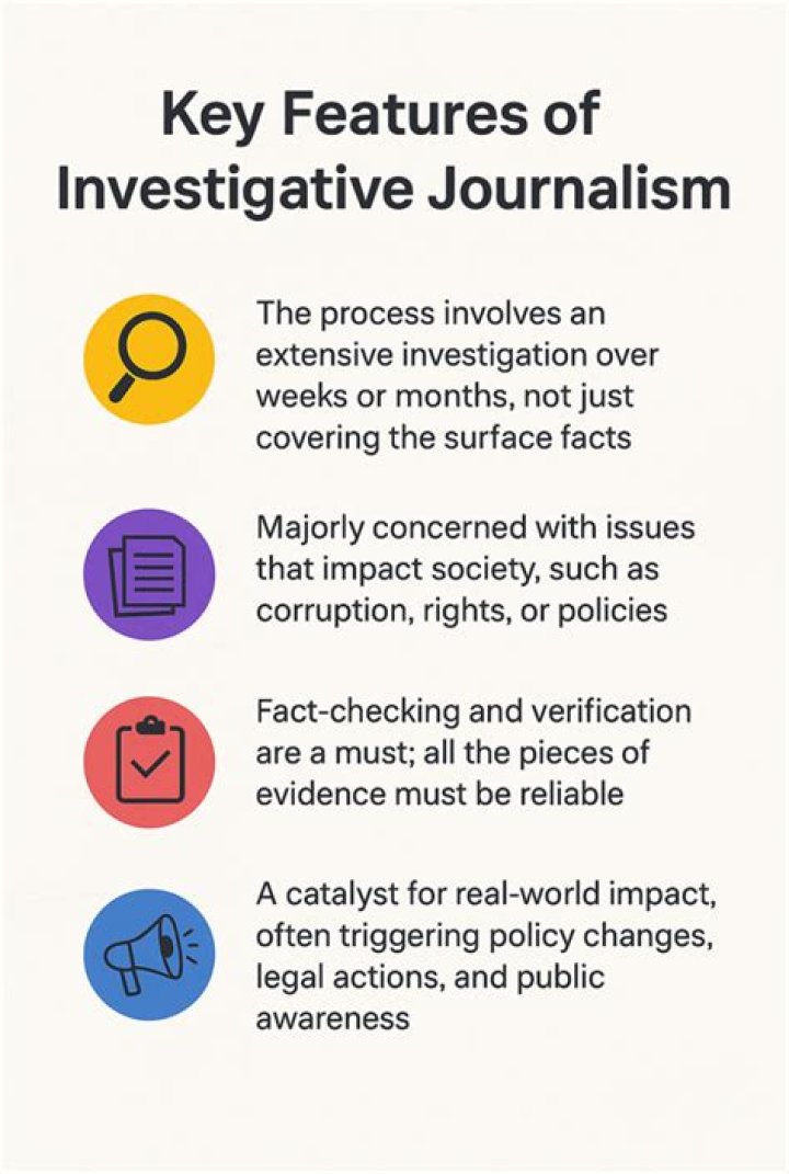 Rising Star Of Investigative Journalism