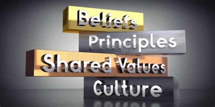 Unveiling Alex Pereira's Faith: Beliefs, Values, And Impact